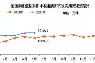 半岛网官网2021截图2